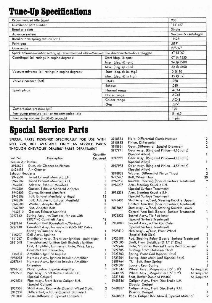 1968 Chev Camaro Z28 Brochure Page 4
